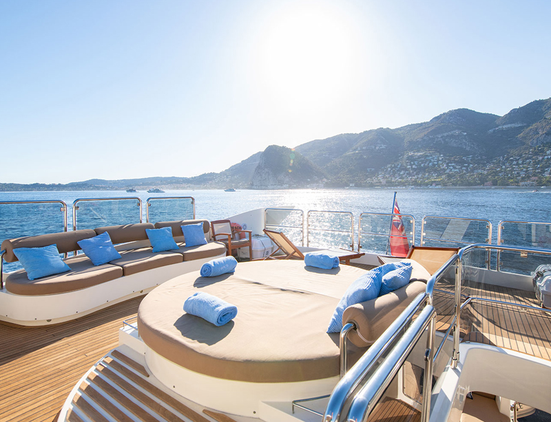 Bahamas Yacht Charters Luxury Boat Rentals